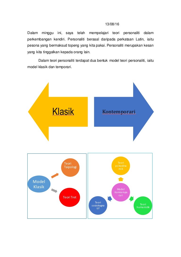 Teori Personaliti