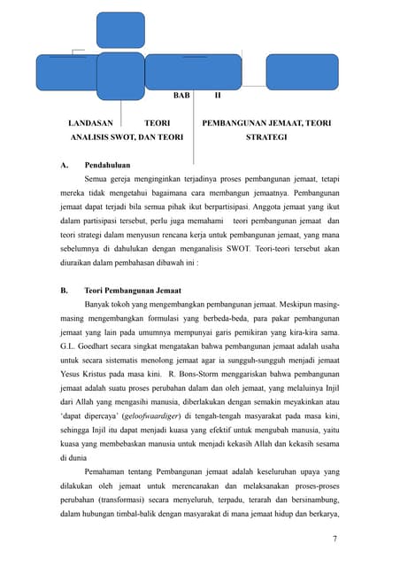 Teori Swot