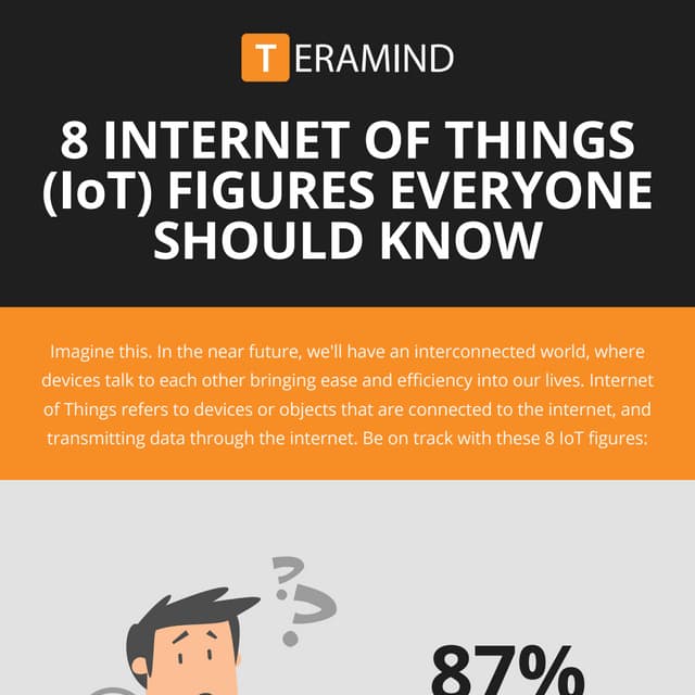 8 Internet of Things Figures Everyone Should Know