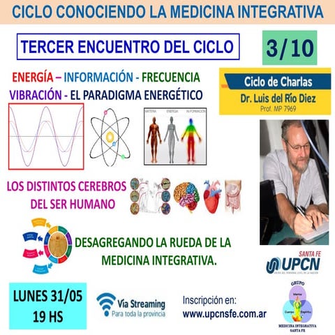 TERCERA CHARLA DEL CICLO "CONOCIENDO LA MEDICINA INTEGRATIVA" Prof. Dr. Luis ...
