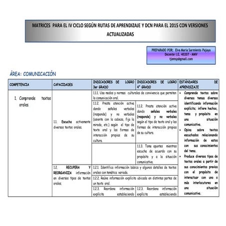 MATRIZ ACTUALIZADA CON  RUTAS 2015-IV CICLO