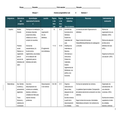 Planeaciones de tercer grado de primaria | PDF