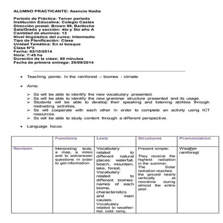 MDP - MDP - multi disciplinary project for class viWEATHER AND CLIMATE ...