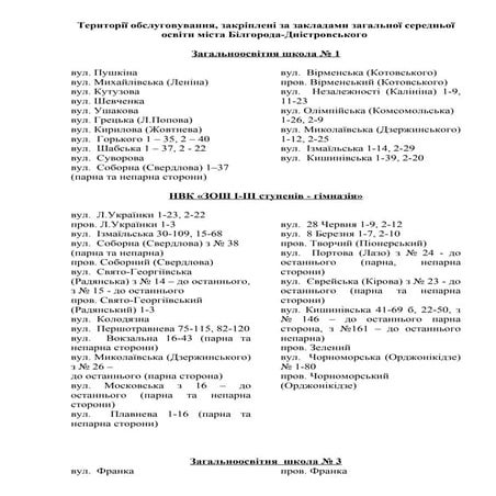 Teritor obslugovuvannya zakrplen_za_zakladami_zagalno_seredno_osvti_msta_blgo...
