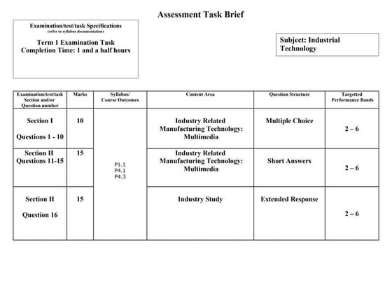 Images (Samples from past exams | KEY