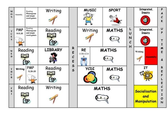 100 Days of School | PPT