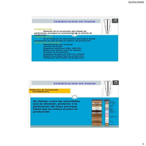 TERMINACION POZOS BOLIVIA CAP I SEM I 2020.pdf