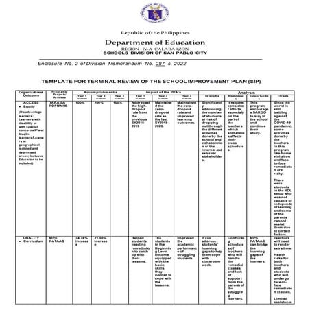 TERMINAL-REVIEW-OF-SIP.docx