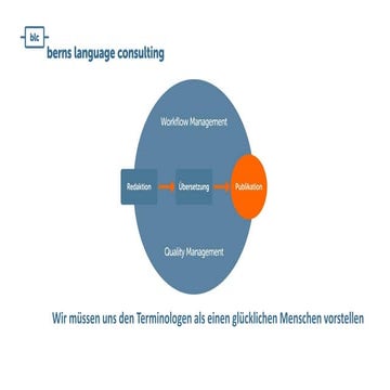 Terminologiearbeit hört sich schlimmer an, als es ist
