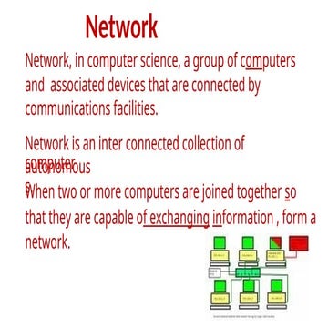 Different LINE CODING SCHEMES and its types.pptx