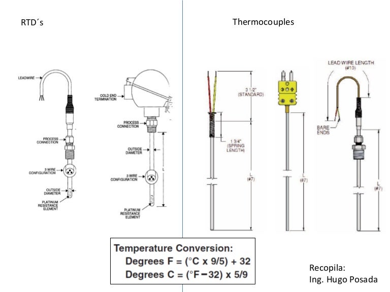 Thermocouple vs rtd online