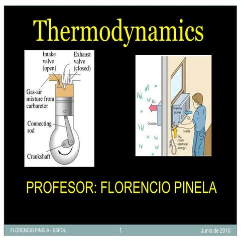 TERMODINAMICA: BACHILLERATO