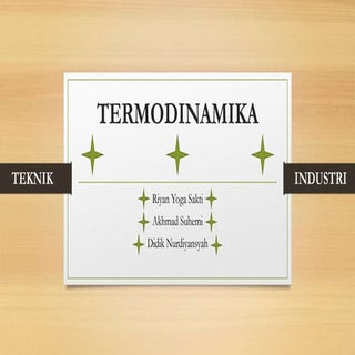 Termodinamika