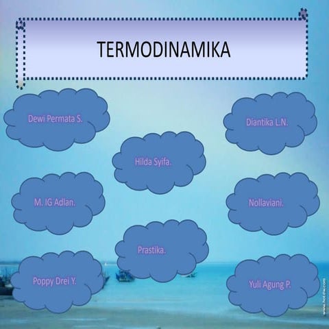 Termodinamika