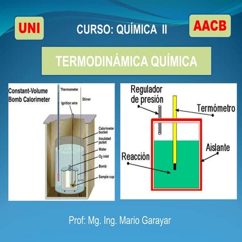 Termodinámica química de la univerda nacional de ingenieria.ppt