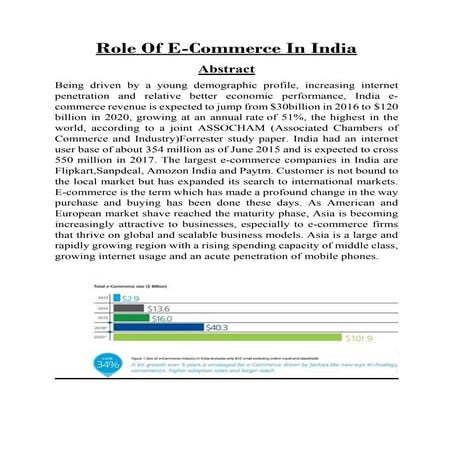 Term paper on role of e commerce in india