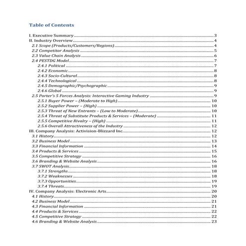 Term Project   Activision Blizzard &amp; Ea