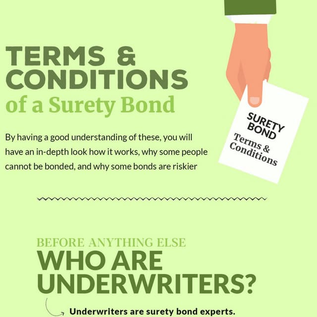 Understanding the Terms and Conditions of a Surety Bond