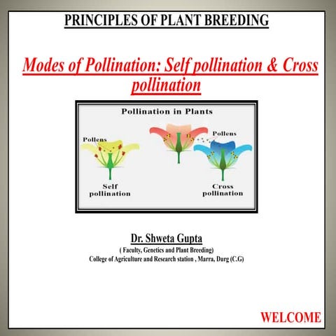 Modes of Pollination: self and cross pollination