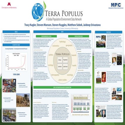 Terra Populus Overview Poster