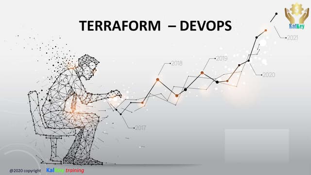 Terraform day 3