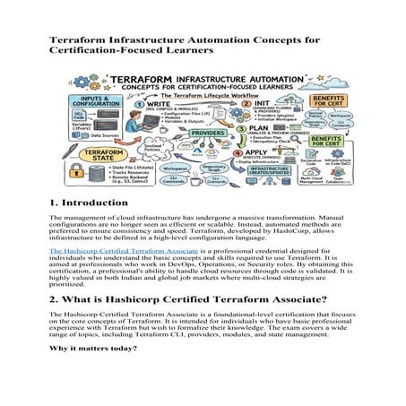 Terraform Infrastructure Automation Concepts for Certification.docx