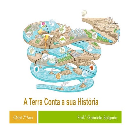 ficha-de-trabalho-grandes-etapas-da-hist-ria-da-terra-7-ano-pdf