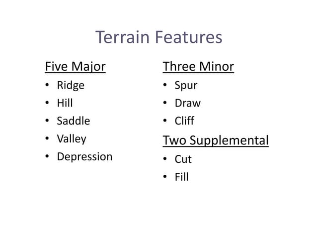 Military Map: Terrain features - wi...