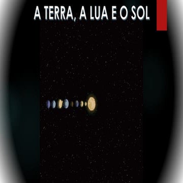 Terra, lua e sol 8°ano.ppt l | PPT