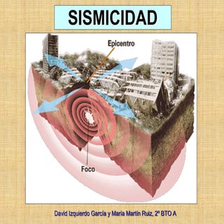 Riesgos Sísmicos