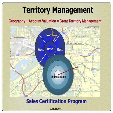 Territory Management