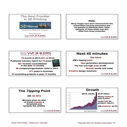Terry Wohlers_Inside 3D Printing Melbourne