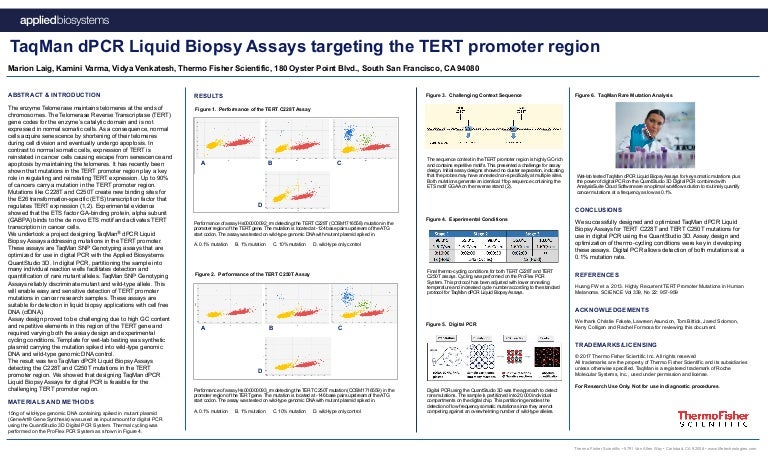taqman dpcr liquid biopsy