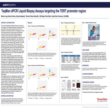TaqMan dPCR Liquid Biopsy Assays targeting the TERT promoter region