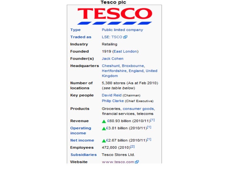 Tesco