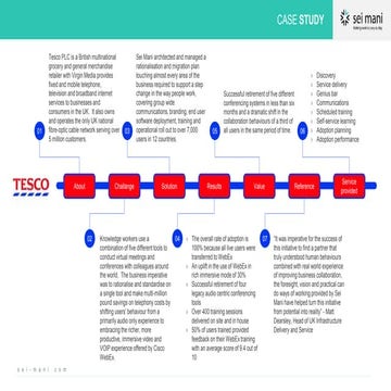Tesco Case Study - WebEx 