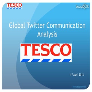 Tesco Twitter Communication Analysi...