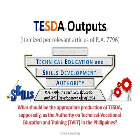 TESDA Outputs per RA7796