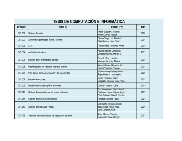 Tesis%20 de%20computacion%20%28web%29