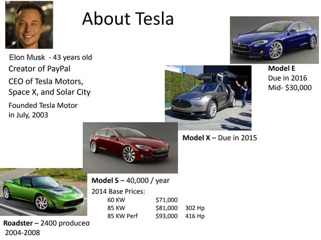 Tesla S - Great Layman's Overview Presentation