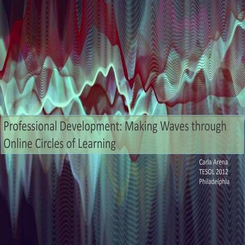 Tesol12 Making Waves Through Online Circles of Learning