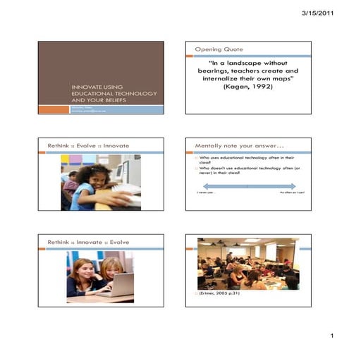 TAEDTECH - Innovate using Educational Technology and Your Beliefs - Nicholas ...