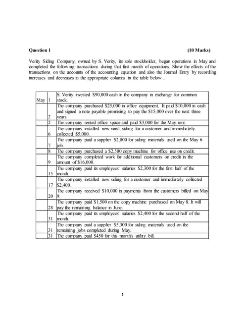 Model Questions SET- Accountancy XI (three set model questions) | PDF