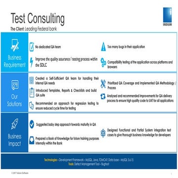 Test Consulting Services - Case Study
