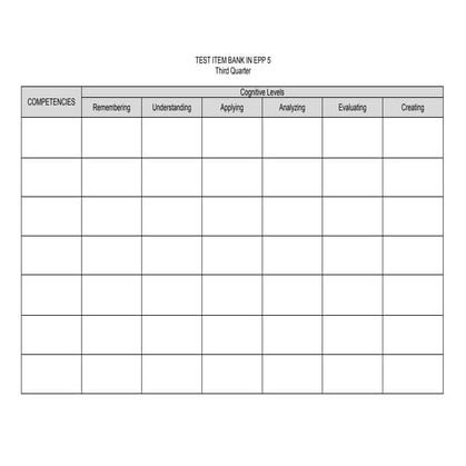 TEST ITEM BANK Sample Template for schools
