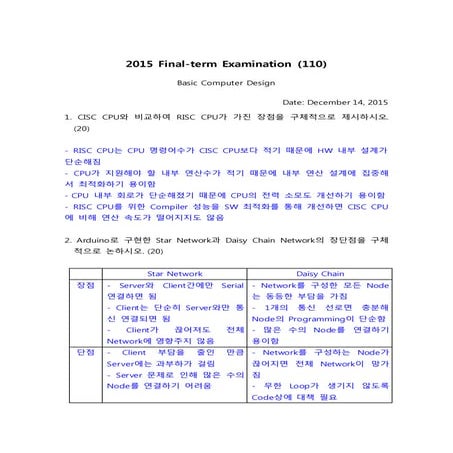 TestBCD2015-2(Answer)