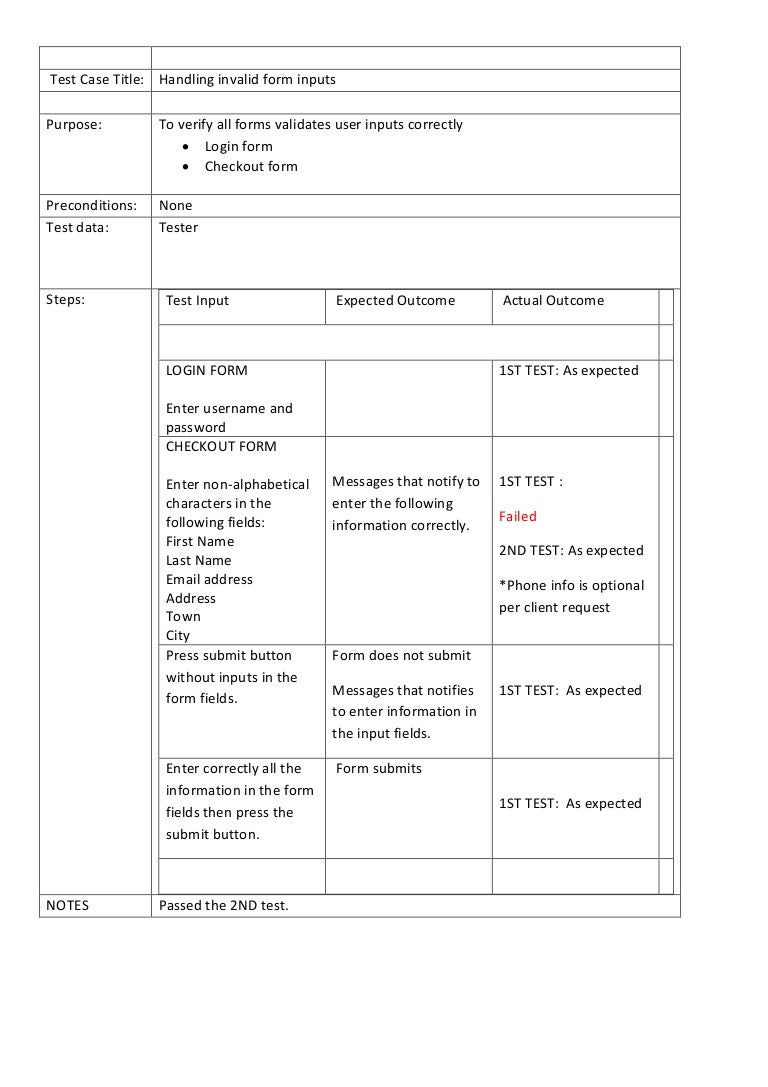 Example Of Test Cases