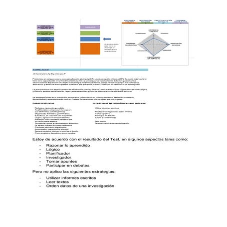 Test de aprendizaje.