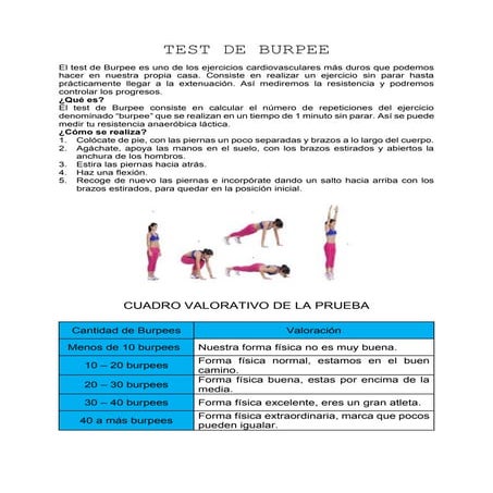 TEST DE BURPEE.docx
