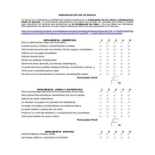 Test de gardner | DOCX